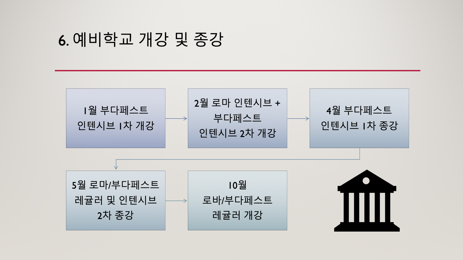 QuickFacts-KOR-07