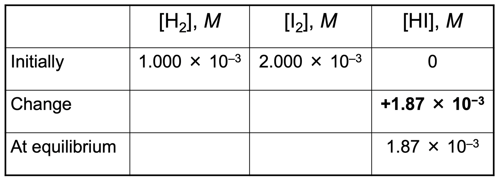 chemistry-6m-ch15-img015-eu